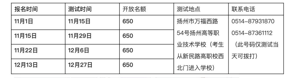 2020下半年江蘇省揚(yáng)州市普通話水平測試在線報名須知