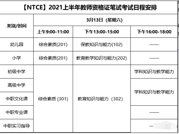 2021上半年江蘇教師資格證筆試考試時間表