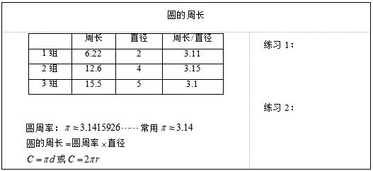 2021年江蘇小學教師資格證數(shù)學面試題庫(三)