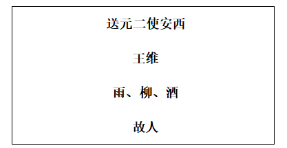 2021年江蘇教師資格證面試試題：小學(xué)語文《送元二使安西》教學(xué)設(shè)計