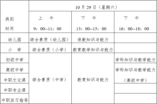 筆試考試時間表