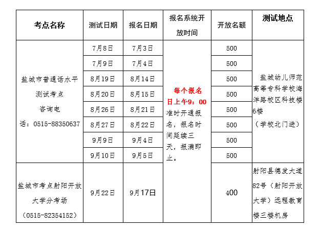 江蘇普通話