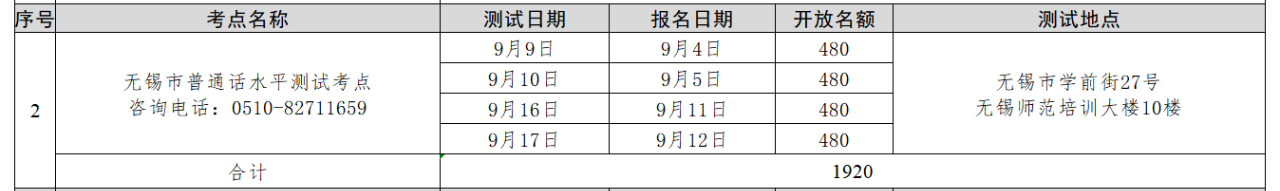 江蘇普通話考試