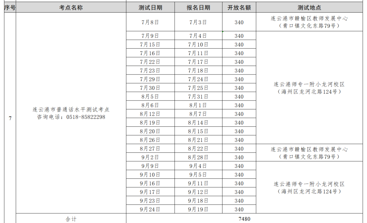 江蘇普通話