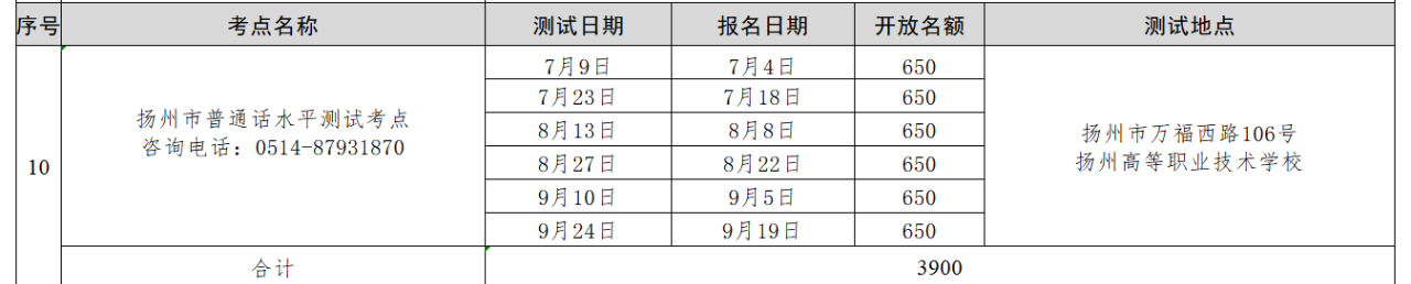 江蘇普通話