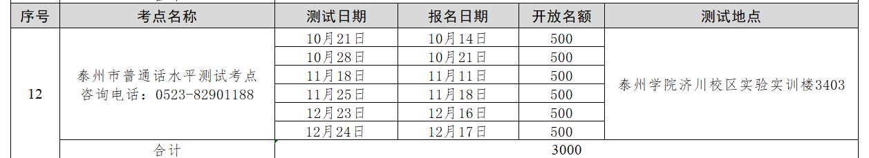 泰州普通話