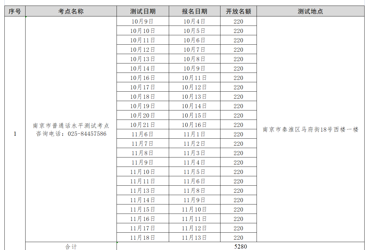 南京普通話