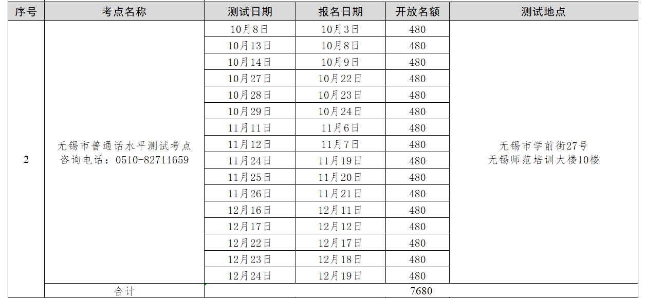 無錫普通話