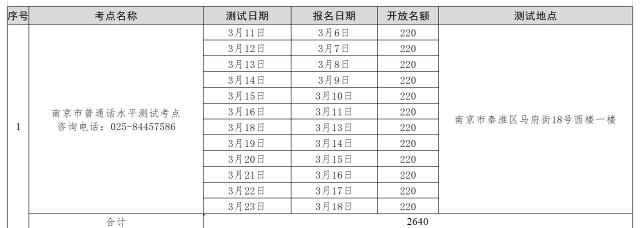 南京普通話