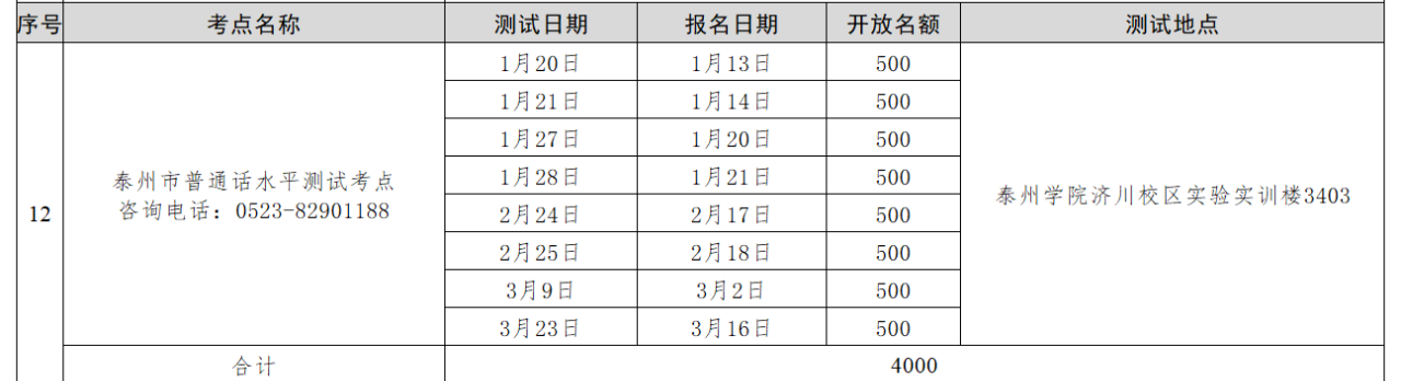 泰州普通話