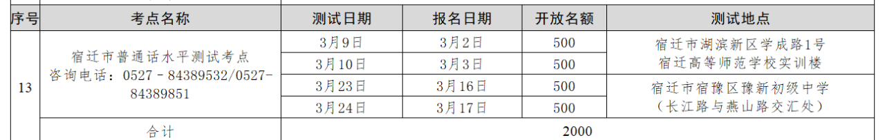 宿遷普通話