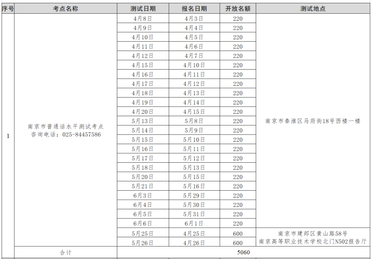 南京普通話