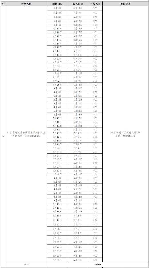 南京普通話