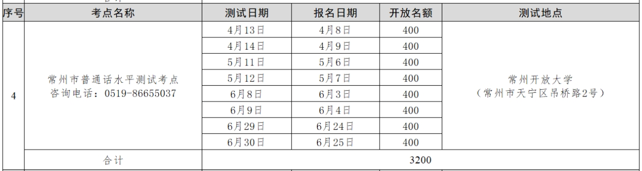 常州普通話