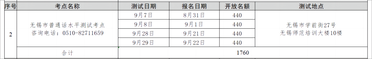 無錫普通話