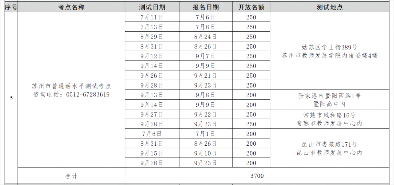 蘇州普通話