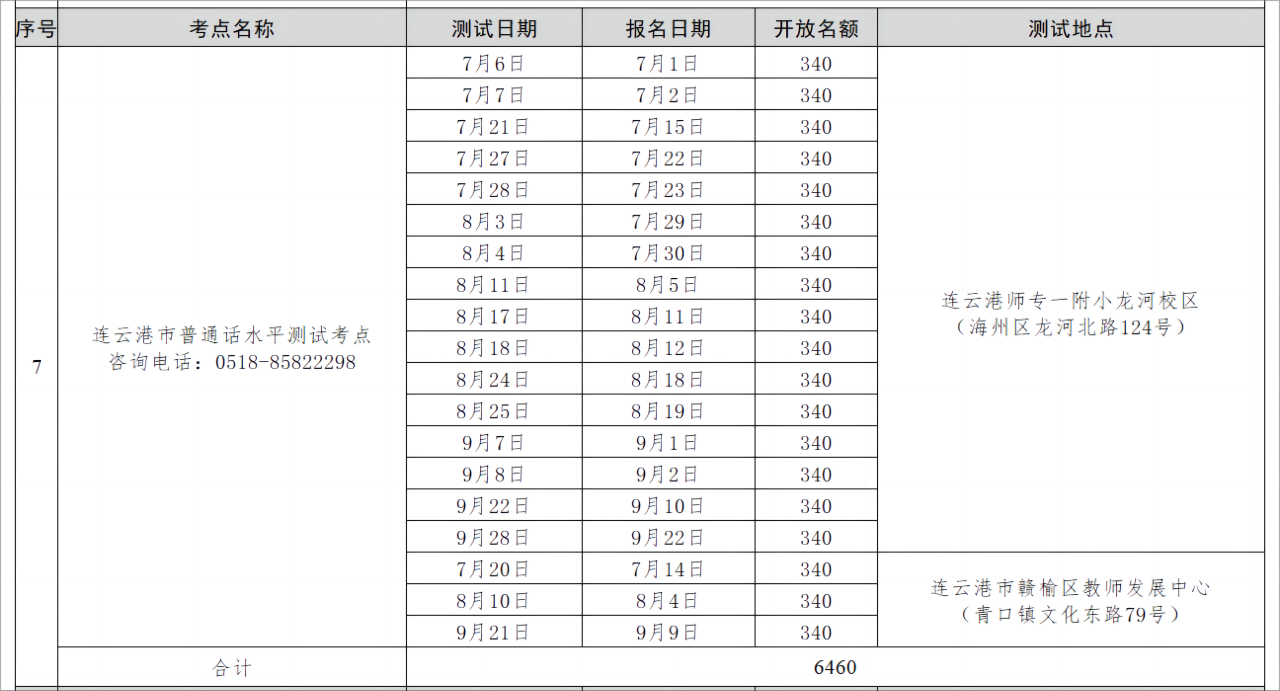 連云港普通話