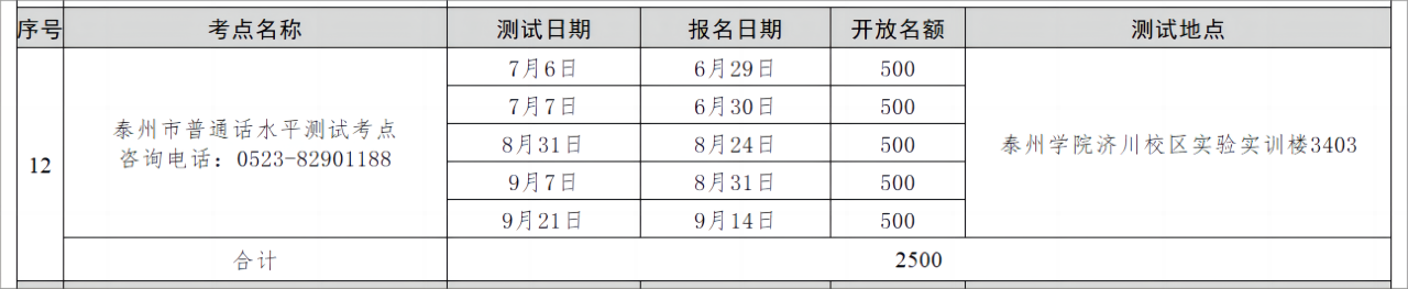 泰州普通話